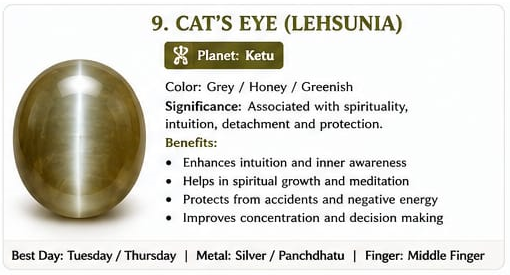 Gemstone